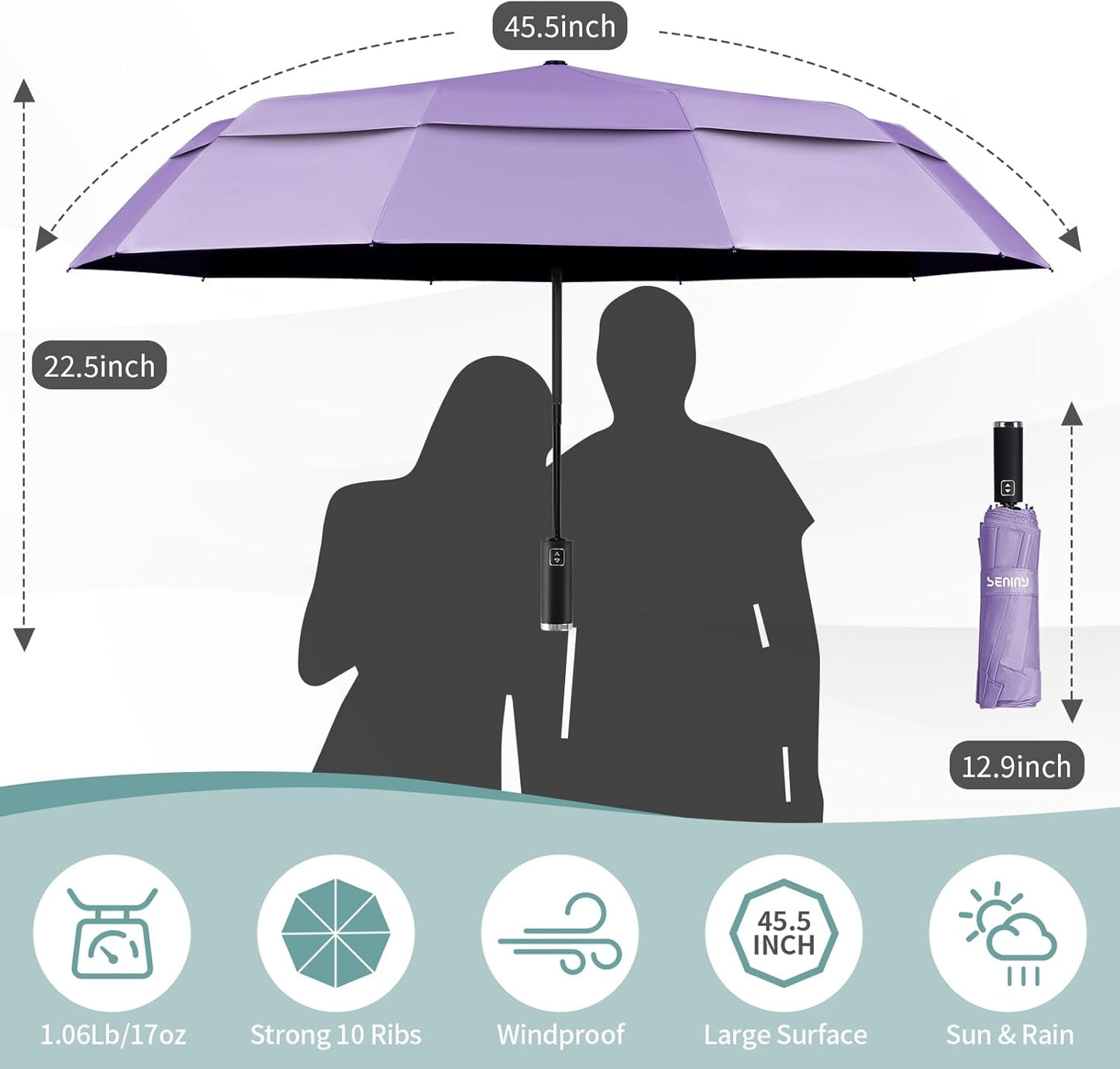 Seniny Windproof Travel Umbrella, Double Vented Canopy Large Umbrellas for Rain, Automatic Compact Umbrella for Car Backpack, Portable Pocket UV Umbrellas for Sun Protection Walking, Lightweight