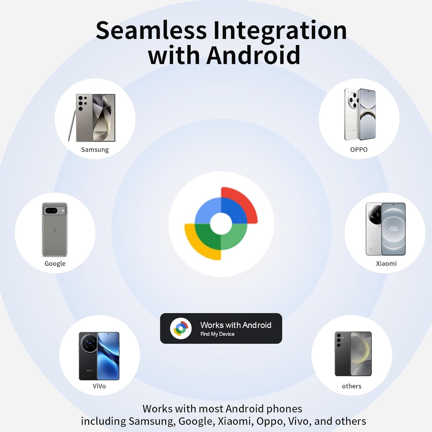 Air Tracker Tag 4 Pack for Android Luggage Tracker Tags Works with Google Find Hub, Bluetooth Tracker Smart Key Finder and Item Locator for Luggage, Backpack, Suitcases, Replaceable Battery