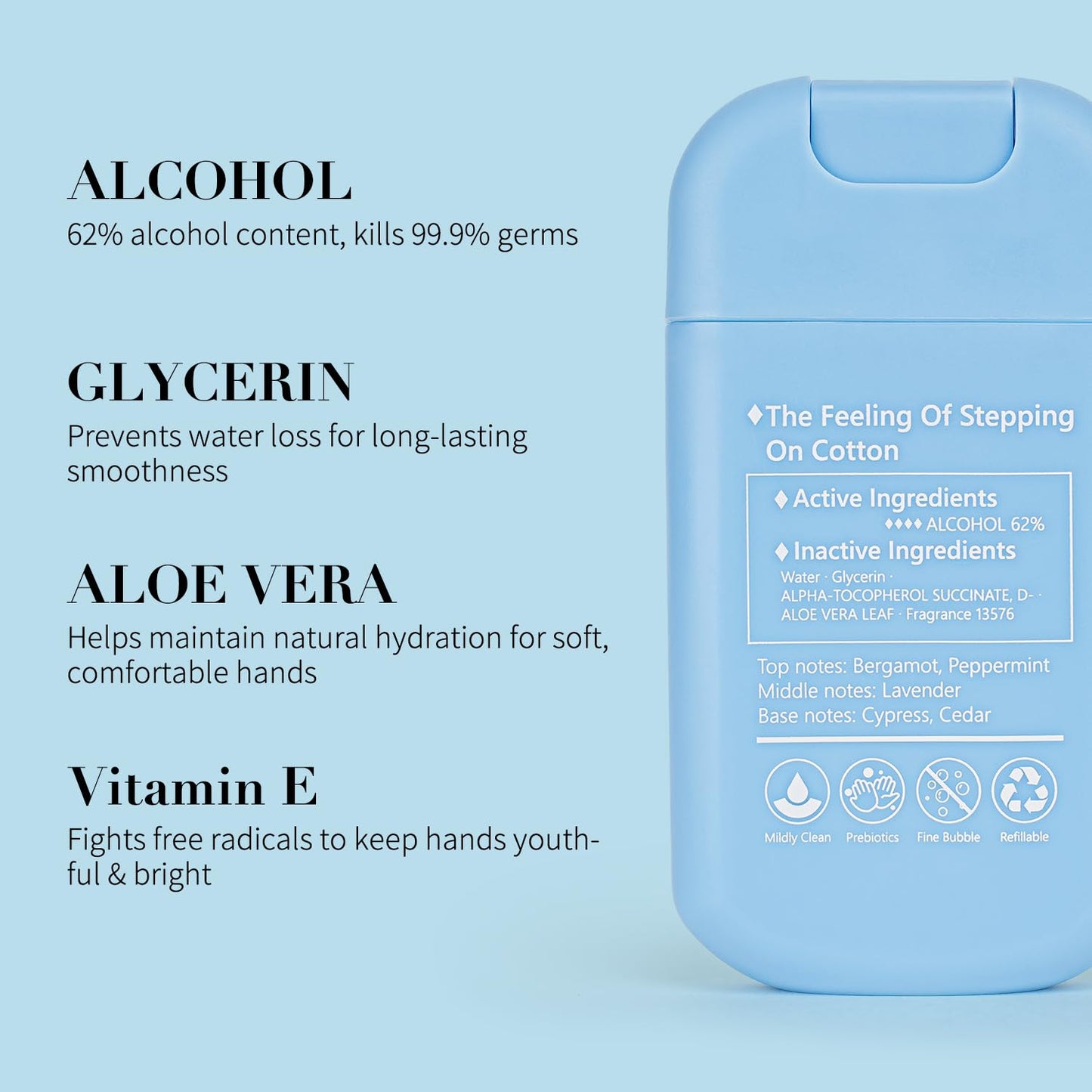 Power Mist Hand Sanitizer Spray, Scented Hydrating Hand Sanitizers Travel Size Refillable, Pocket Portable 3-Pack (Silver Cedar) 0.93Fl Oz 460-Sprays Each