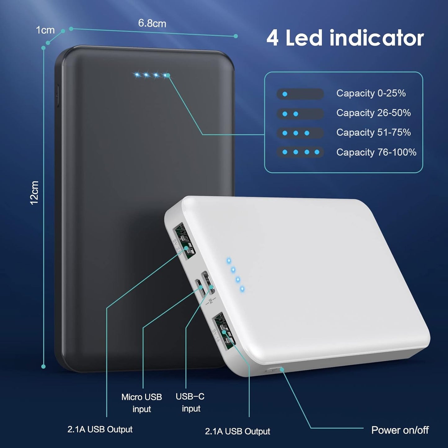 [2 Pack] Portable Charger Power Bank 10000mAh,Ultra Slim Compact External Battery Pack with USB C Input & Dual USB Outputs Backup Charger Compatible with iPhone 13,12, Samsung S20,Tablet -Black+White