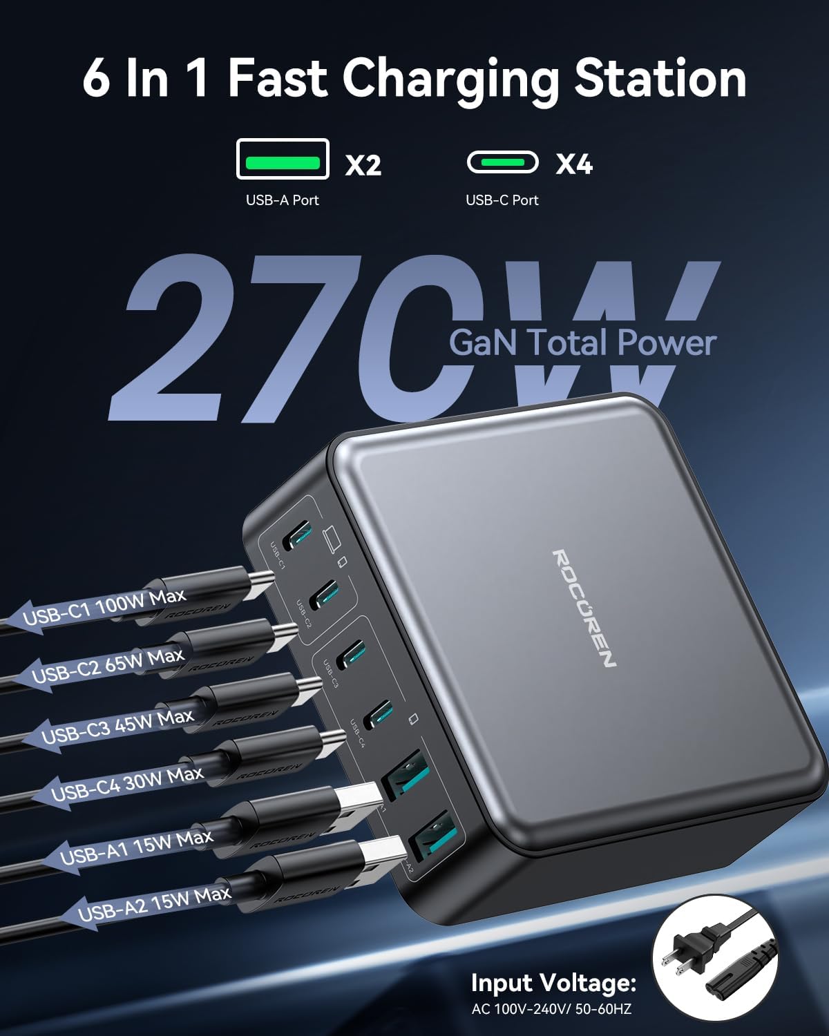 270W USB C Charger Block, Rocoren 6 Port Multi USB-C Charging Station,100W PD Fast USBC Gan Charger Station Hub Dock for Multiple Devices, Laptop Type C for MacBook/iPhone 17/iPad/Galaxy S25