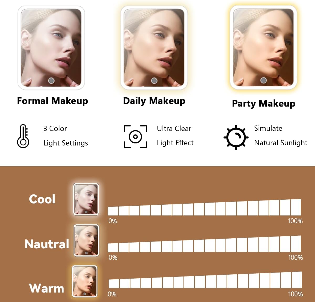 Travel Makeup Bag for Makeup Artists Large Makeup Case,with Mirror 3 Color Setting and Detachable 10x Magnifying Mirror Travel Makeup Bag,Portable Storage and Adjustable Dividers（brown）