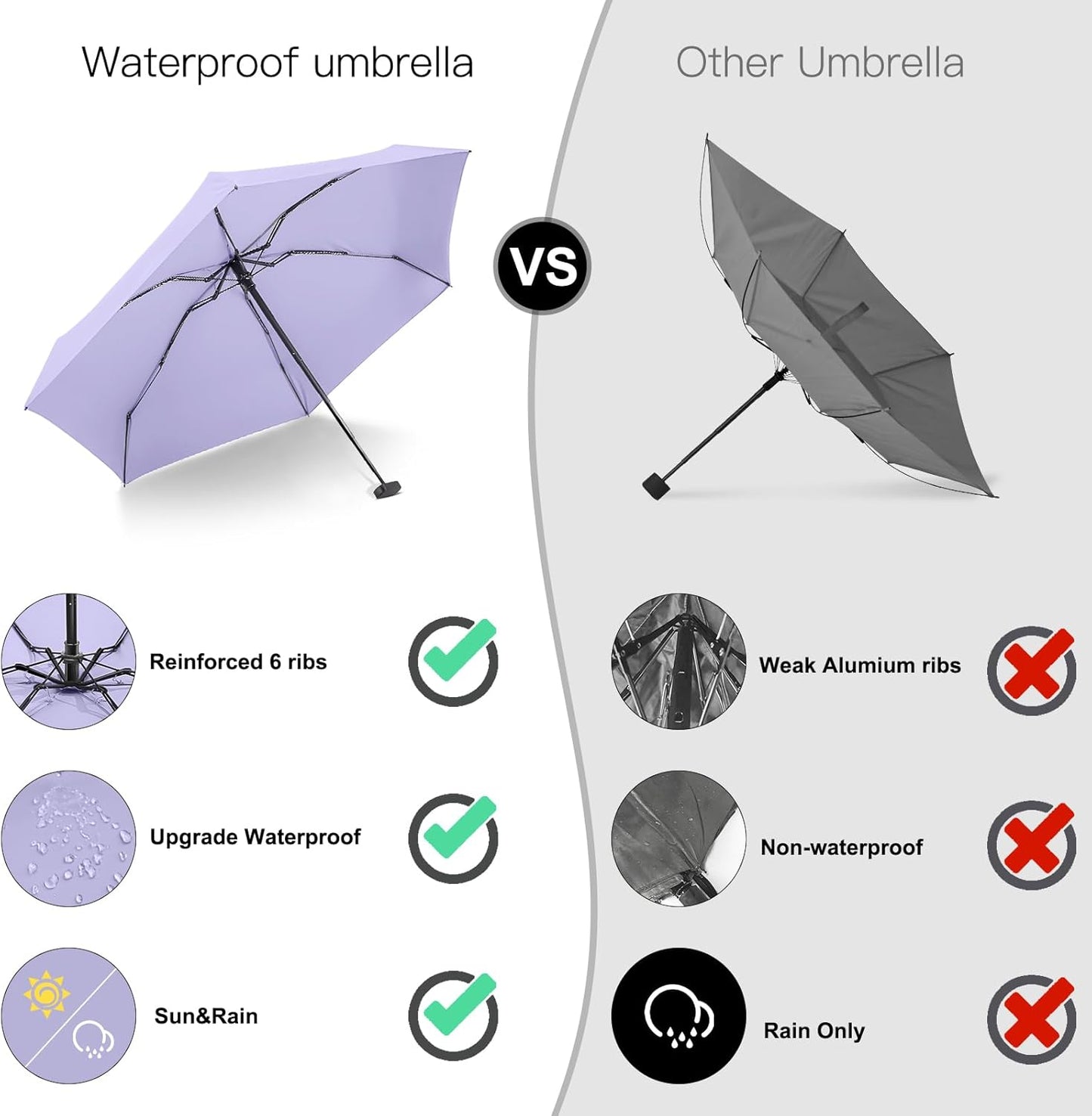 LEAGERA Mini Umbrella - Compact, Waterproof Travel Umbrella for Light Rain, Suitable for Women's Purse and Pocket