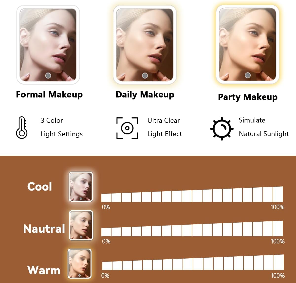 Travel Makeup Bag for Women and Makeup Artists Cosmetic Organizer Large Makeup Case,Travel Makeup Bag with Mirror 3 Color Setting,Portable Storage and Adjustable Dividers(light brown)