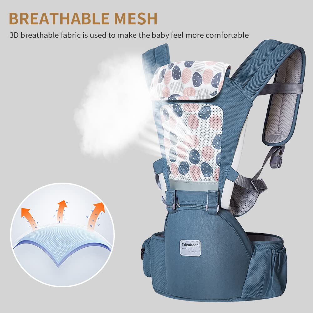 Baby Carrier 6-in-1 Newborn to Toddler, Baby Carrier with Hip Seat Lumbar Support 7-41 lbs, Baby Soft Carrier for All Seasons & Positions, Adjustable Size for Shopping Hiking Travelling