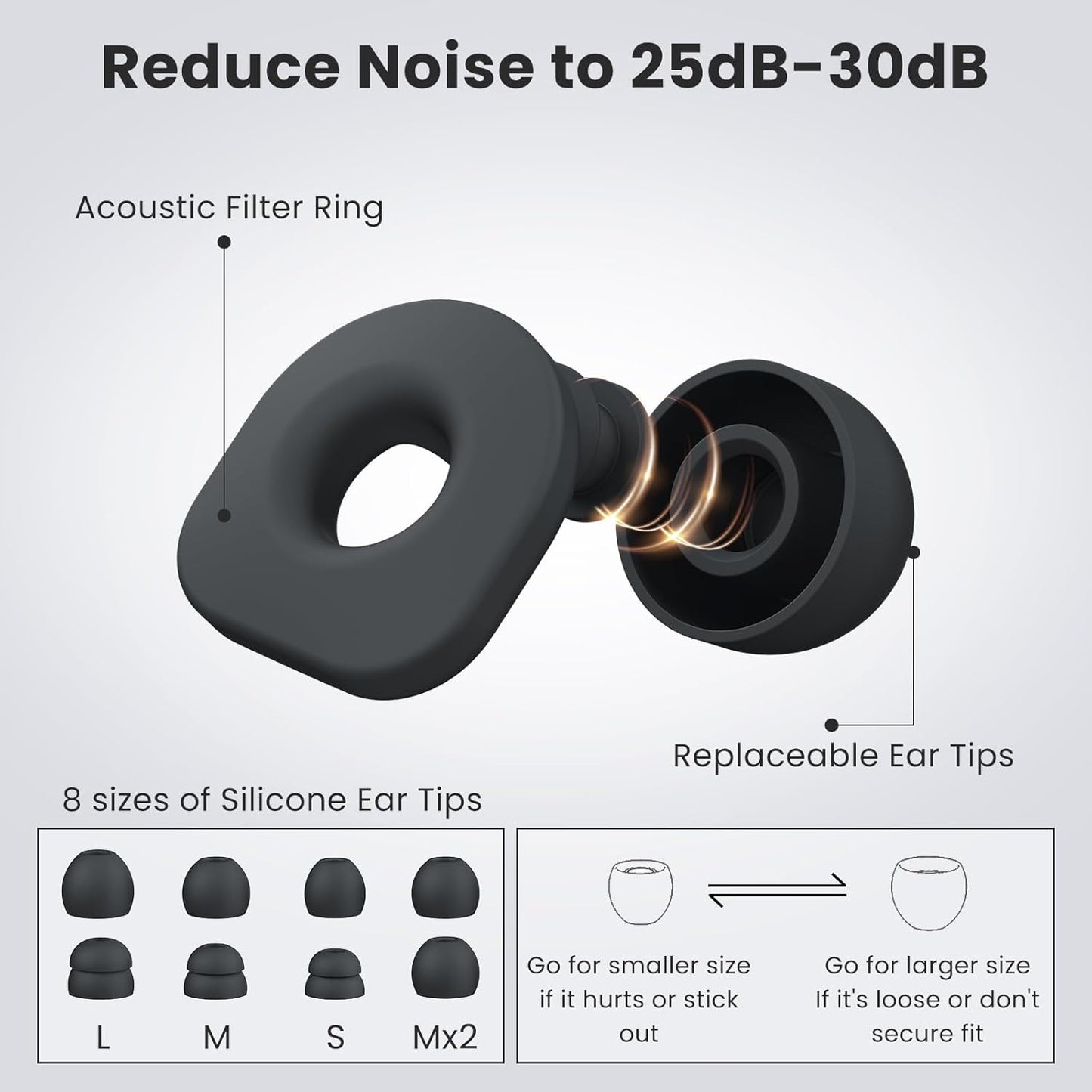 2 Pairs of Ear Plugs for Sleeping,Reusable Hearing Protection Earplugs with 8 Pairs Ear Tips & One Connector Cord,Soft Ear Plugs for Noise Reduction,Concert,Musician & Work - 25dB-30dB