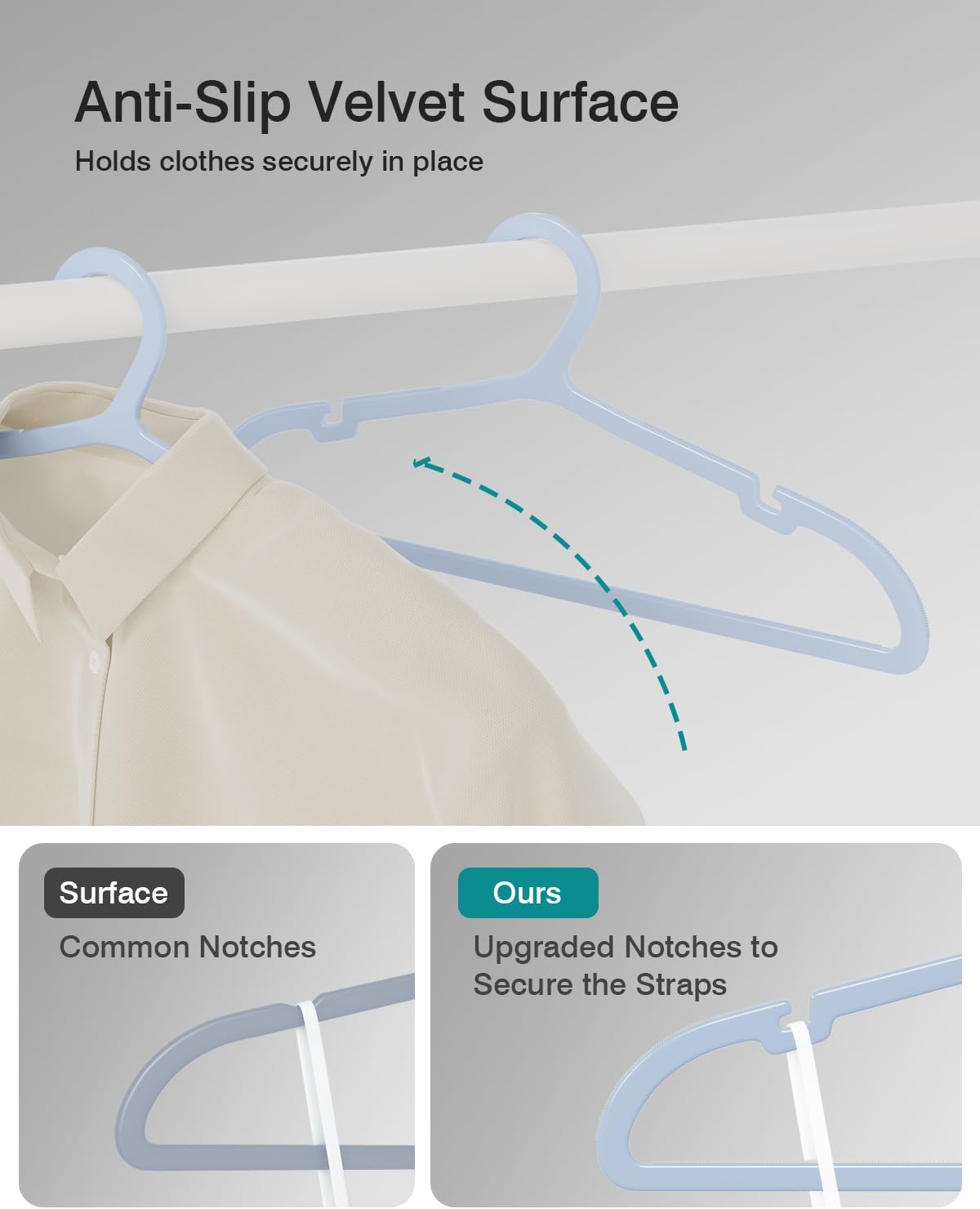 50 Pack Clothes Hangers, Non Slip Plastic Coat Hangers, Space Saving Hangers, Heavy Duty, Hanging Dry Wet Clothes, 16.4" x 8.3", Light Blue, UAPY0550L