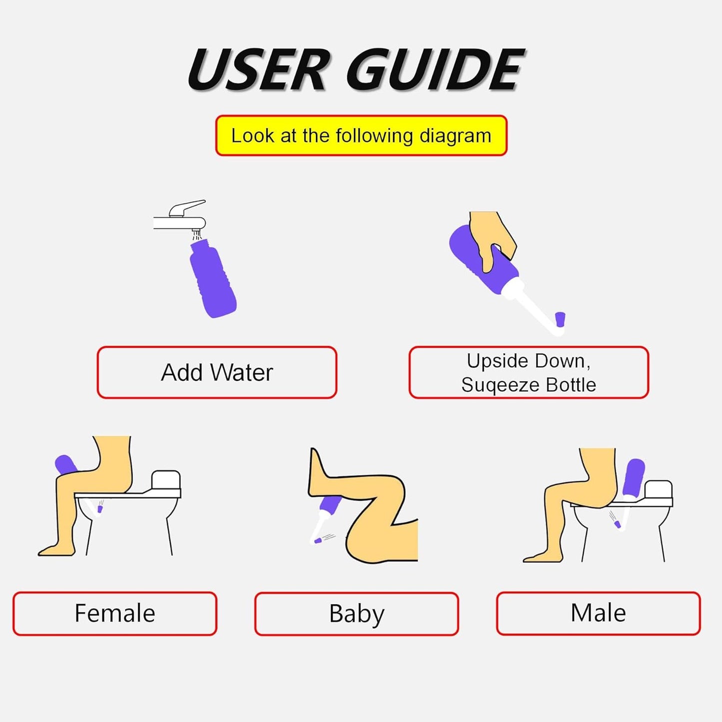 2PCS-Pack Portable Bidet 450ml Travel Bidets + Blue Backpacking Bidet,Peri Bottle for Postpartum and Perineal Care, Spray Bottle for Perineal Cleansing and Recovery