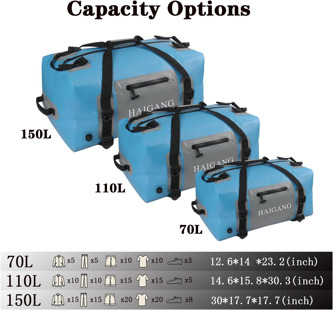 110L Waterproof Duffel Bag Travel Dry Bag, Large Capacity, Adjustable Thickened Straps and Handles, Zip Closure, Air Valve, Fully Waterproof, Perfect for Boating, Rafting, Motorcycle Kayaking