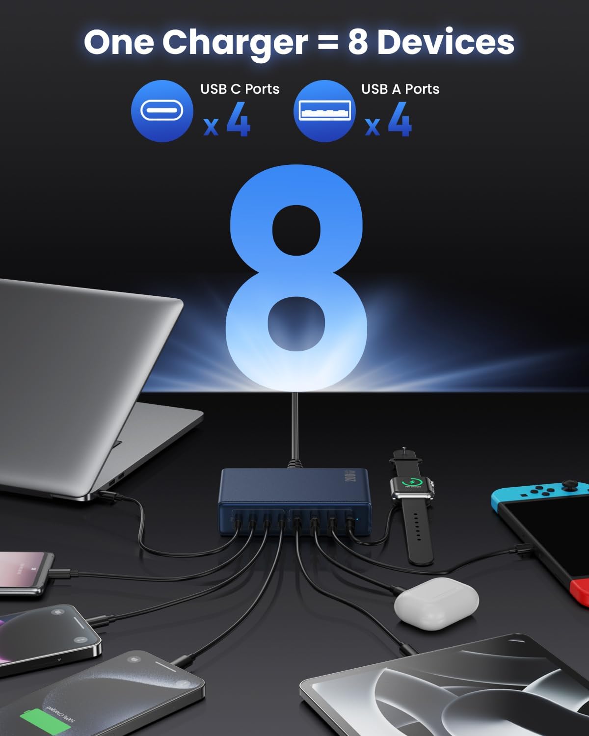 200W USB C Charger Block,GaN IV Charging Station 8 Ports,QC4.0 Fast Charging Station Hub+PD 65W USB C Laptop Charger Adapter Compatible with MacBook Air/Pro,DELL,iPhone 16/15,iPad,Steam Deck-Deep Blue