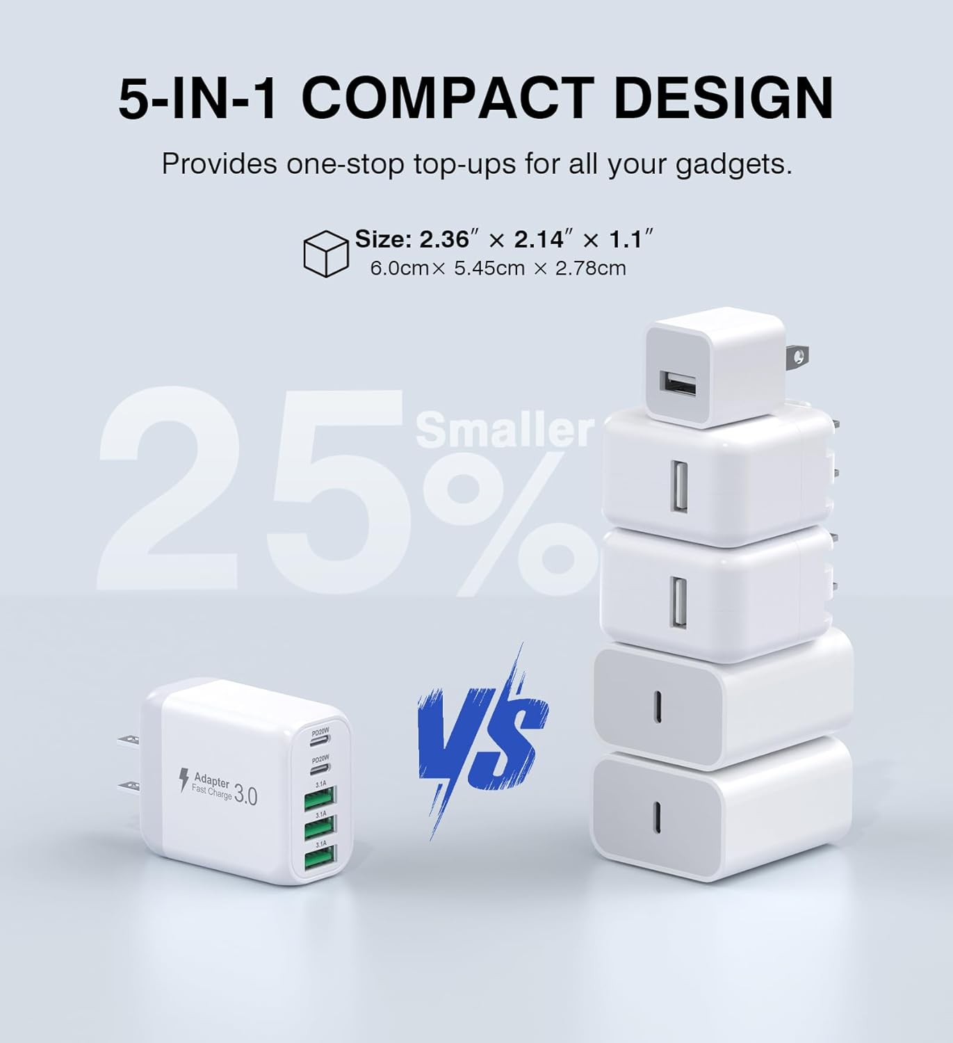 USB C Wall Charger Block, 2Pack 50W 5-Port C Charger Fast Charging Block PD Power Adapter +QC 3.0 Multiport Type C Box Brick Cube USB A Wall Plug for iPhone 16/15/14 Pro Max Plus, iPad,Samsung Galaxy