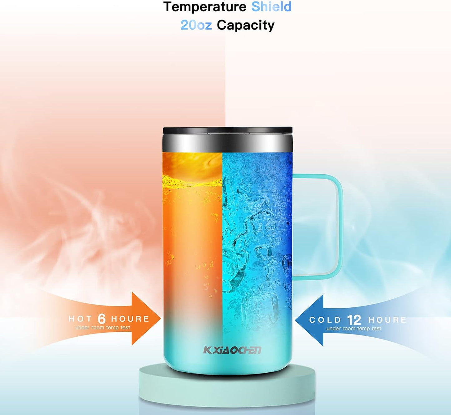 KXIAOCHEN 20oz Insulated Coffee Mug with Lid, Stainless Steel Coffee Cup, Double Wall Vacuum Coffee Tumbler with Handle, Premium Thermal Travel Coffee Mug (Blue green Navy 2Pack)