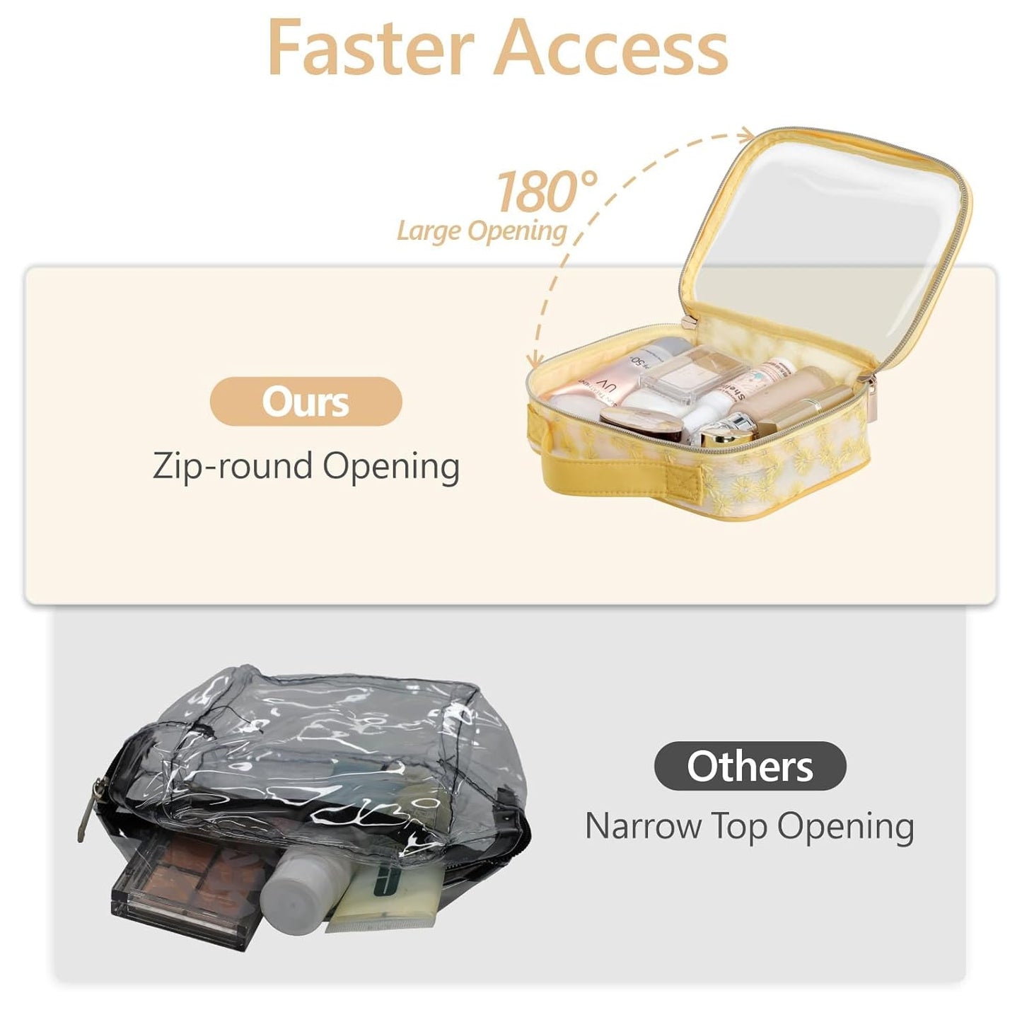 PACKISM TSA Approved Toiletry Bag - Floral Texture Lace clear Makeup Bags, Ease of Clamshell Closing, Handles and Double Zippers, 0.5 mm Thicker TSA Toiletry Bag, Multicolor