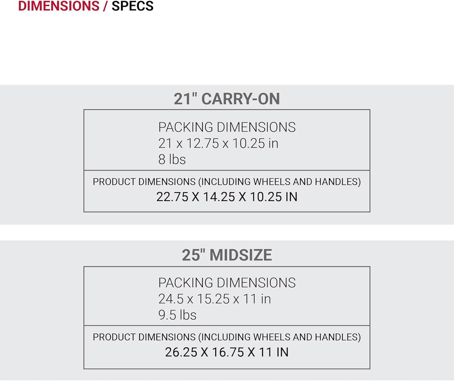 SwissGear Sion Softside Expandable Luggage with Spinner Wheels, Dark Grey, 2-Piece Set (21/25)