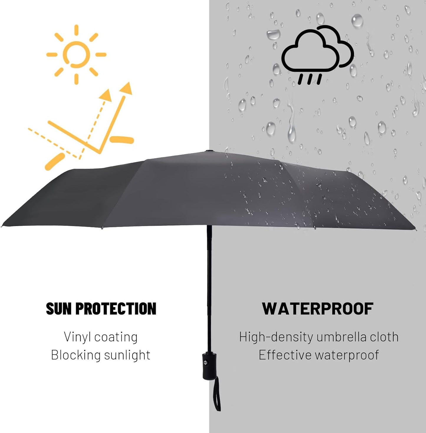 SY COMPACT Travel Umbrella Windproof Automatic Umbrellas Small Compact UV Sun Protection Factory Outlet Umbrella