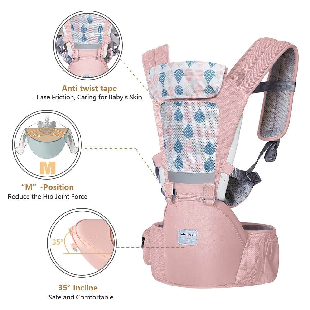 Baby Carrier 6-in-1 Newborn to Toddler, Baby Carrier with Hip Seat Lumbar Support 7-41 lbs, Baby Soft Carrier for All Seasons & Positions, Adjustable Size for Shopping Hiking Travelling
