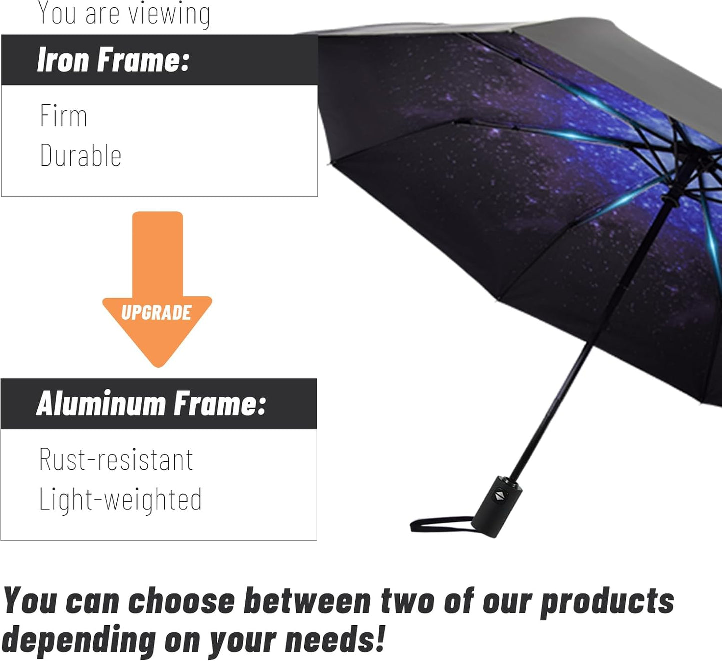 SY COMPACT Umbrella Automatic Travel Waterproof Light Folding Umbrellas Easy Carry for Women and Men