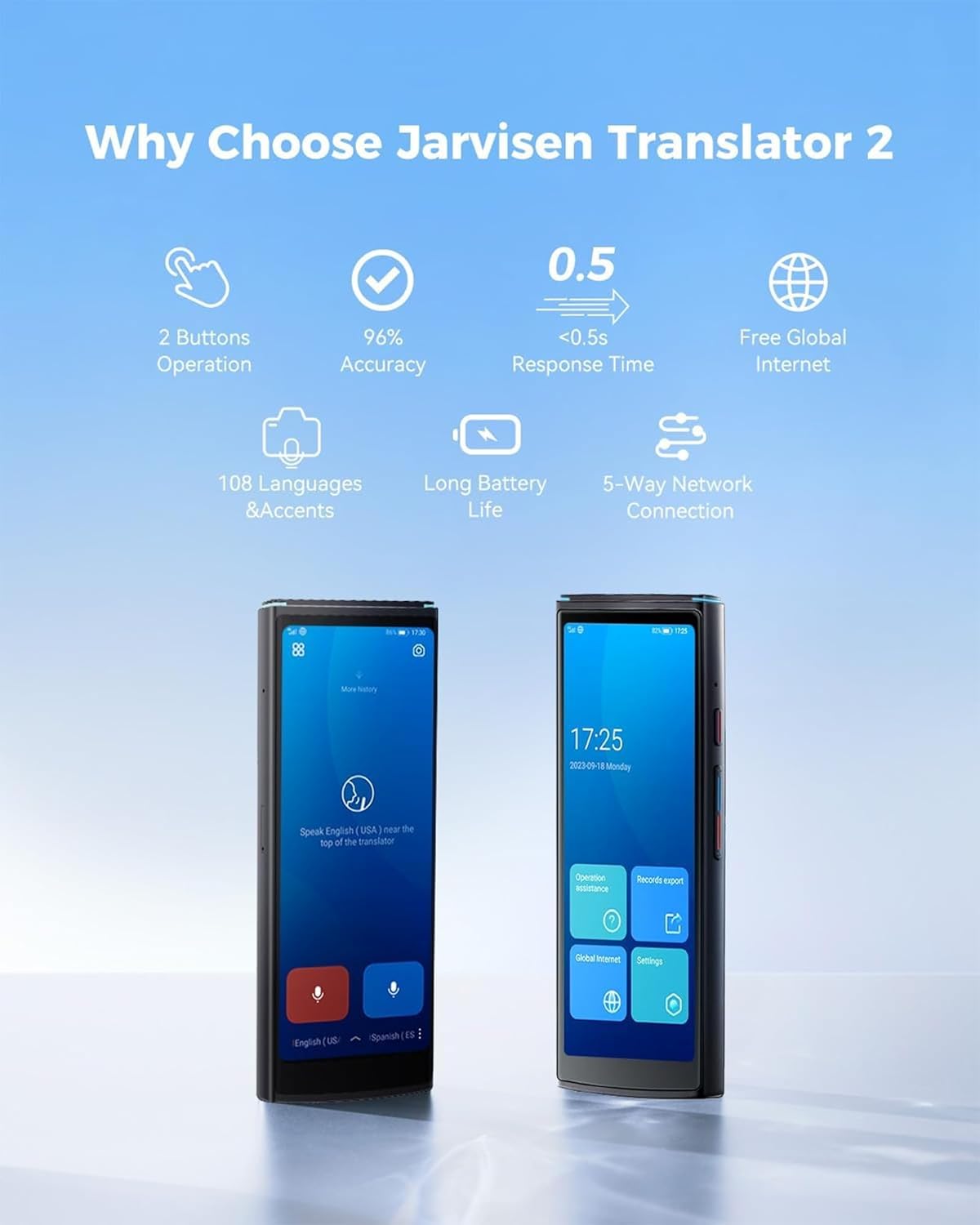 Language Translator Device, Two-Way Instant Voice Translator for 108 Languages, Real-Time Translation Device with Online Offline Translation, Portable Traductor for Travel, Business