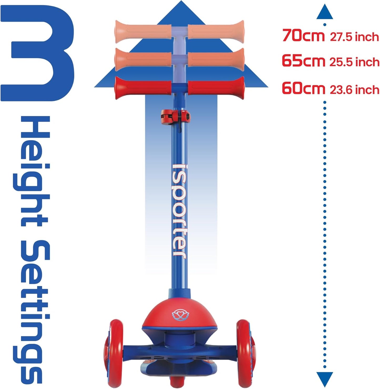 iSporter Luggage Scooter for Kids Ages 2-5 | Ride-On Suitcase Scooters for Boys Girls | Foldable & Height Adjustable, 110lbs Max