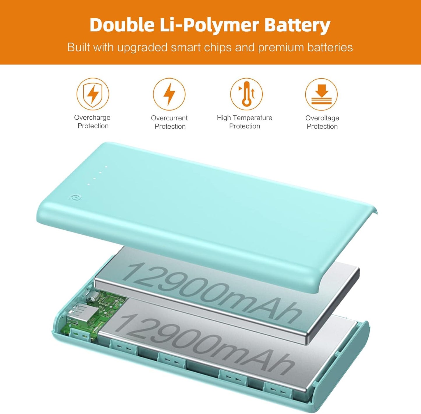 Portable Charger Power Bank 25800mAh Huge Capacity External Battery Pack Dual Output Port with LED Status Indicator Power Bank for iPhone, Samsung Galaxy, Android Phone,Tablet & etc