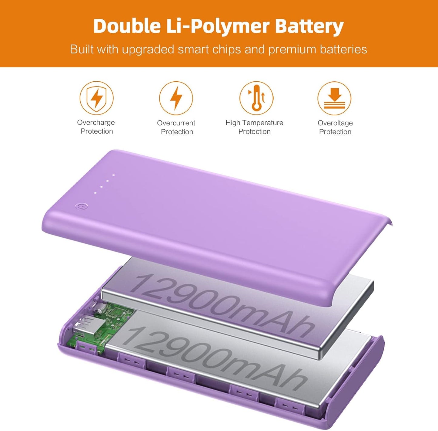 Portable Charger Power Bank 25800mAh Huge Capacity External Battery Pack Dual Output Port with LED Status Indicator Power Bank for iPhone, Samsung etc