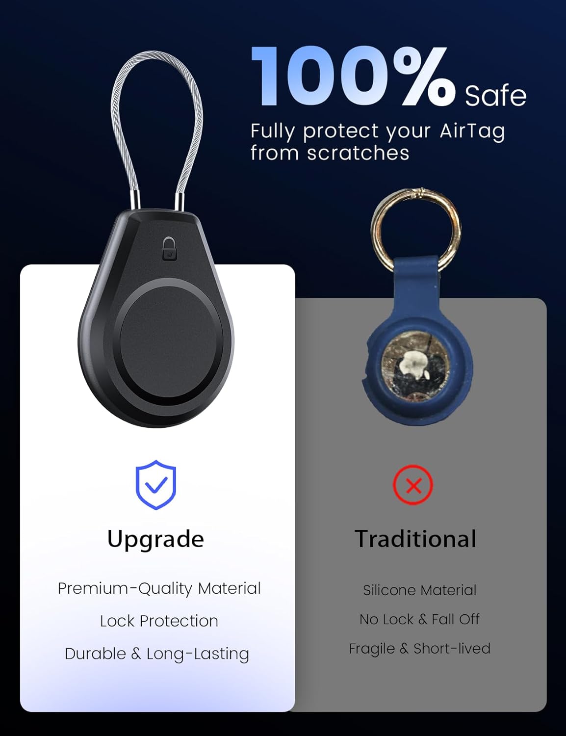 4 Pack Waterproof Secure Holder for AirTag Accessories, Anti-Theft Track Case with Steel Cable, Ultra Durable Scratch-Resistant Cover -Compatible with Apple AirTag for Keychain,Car,Bike,Luggage, Pet