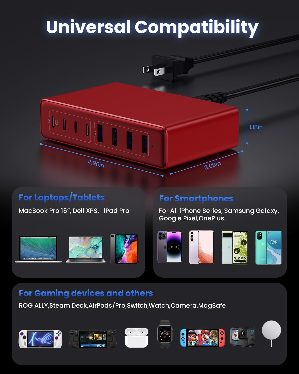 200W USB C Charger Block,GaN IV Charging Station 8 Ports,QC4.0 Fast Charging Station Hub+PD 65W USB C Laptop Charger Adapter Compatible with MacBook Air/Pro,DELL,iPhone 16/15,iPad,Steam Deck-Red