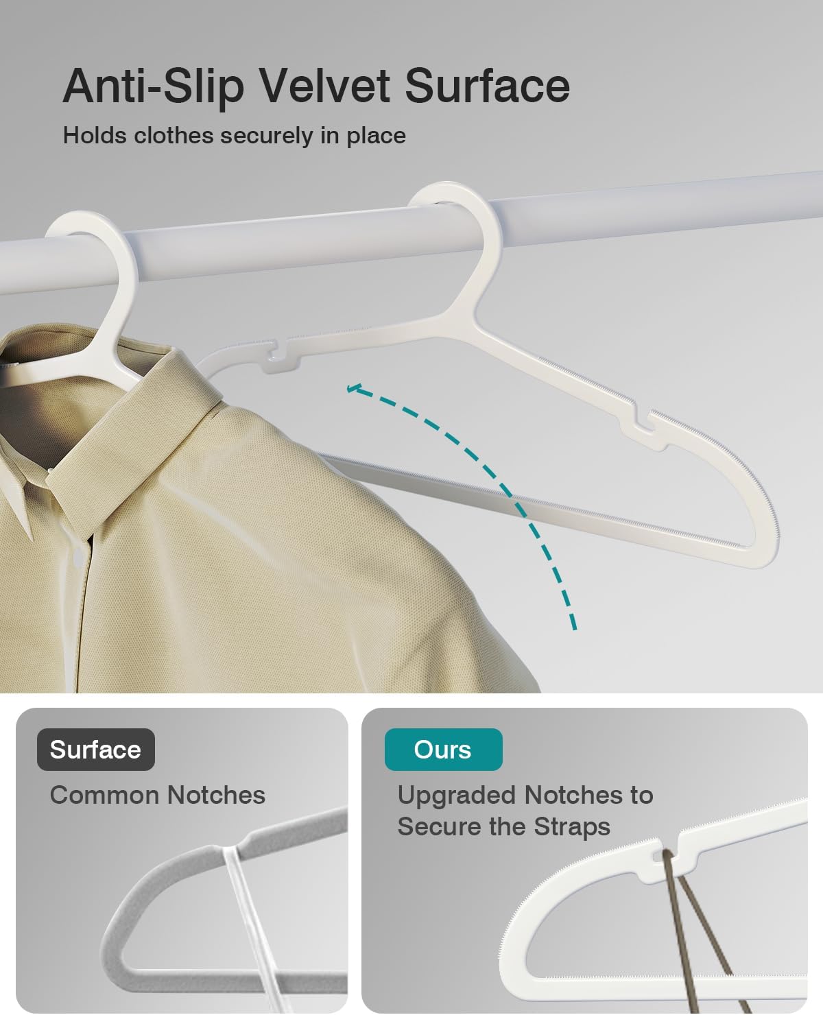 30 Pack Clothes Hangers, Non Slip Plastic Coat Hangers, Space Saving Hangers, Heavy Duty, Hanging Dry Wet Clothes, 16.4" x 8.3", White, UAPY0530W