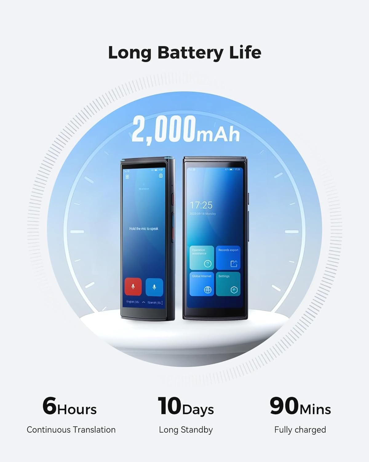 Language Translator Device, Two-Way Instant Voice Translator for 108 Languages, Real-Time Translation Device with Online Offline Translation, Portable Traductor for Travel, Business