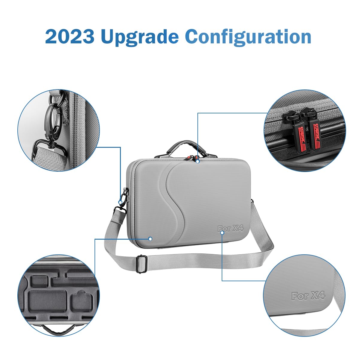 METACUCU 360 X4 Case Waterproof Portable Storge Bag for 360 One X4 Camera Accessories Travel Case for 360 X4 Camera Accessory Organizer