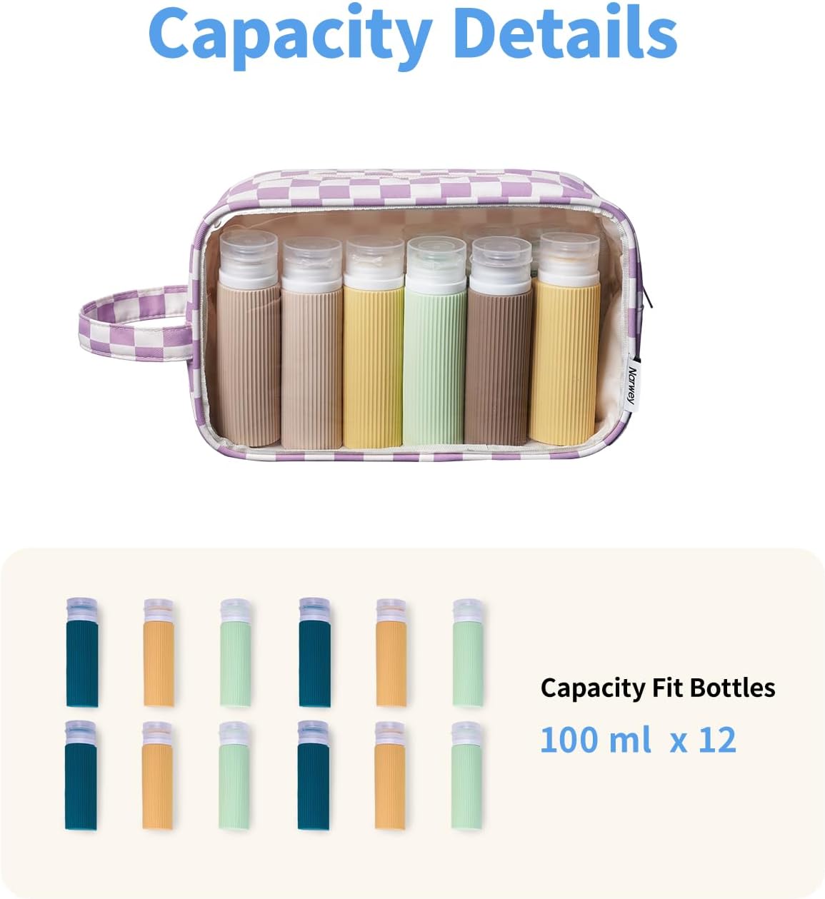 Narwey Clear Toiletry Bags for Traveling Women Men, Clear Travel Bags for Toiletries Makeup Bag Cosmetic Bag with Zipper, Make Up Organizer, Skincare Bag (Purple Checkerboard)