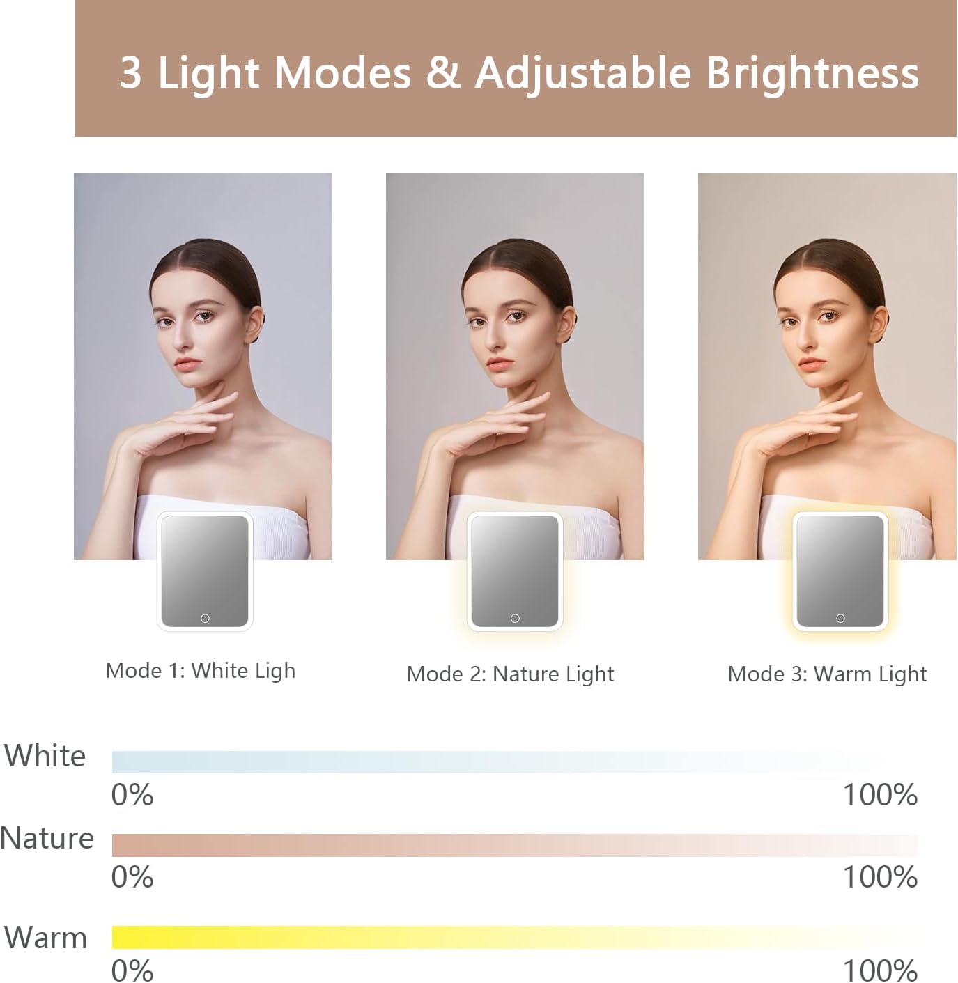 Makeup Bag with Led Mirror,Travel Makeup Organizer with 3 Color Setting, Portable Storage and Adjustable Dividers Travel Makeup Bag(khaki)