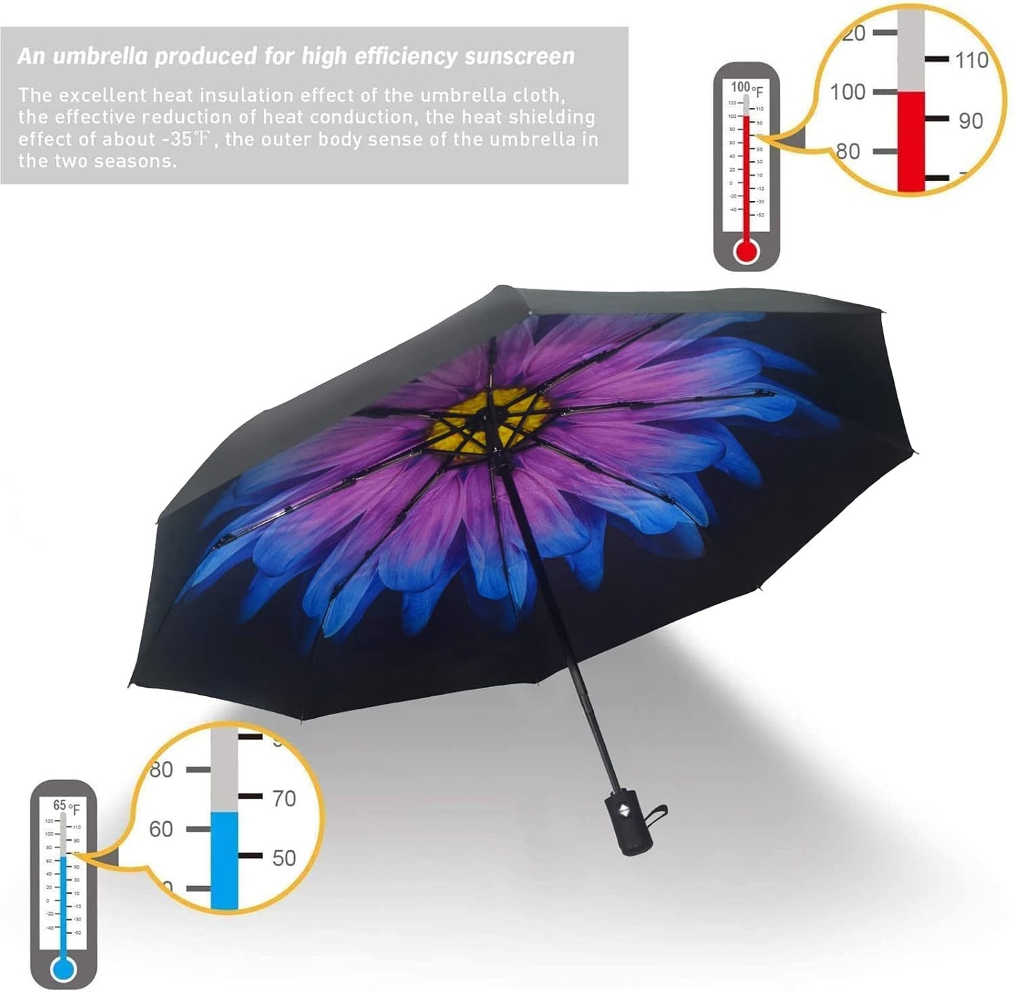 SY COMPACT Travel Umbrella Windproof Automatic Umbrellas Small Compact UV Sun Protection Factory Outlet Umbrella