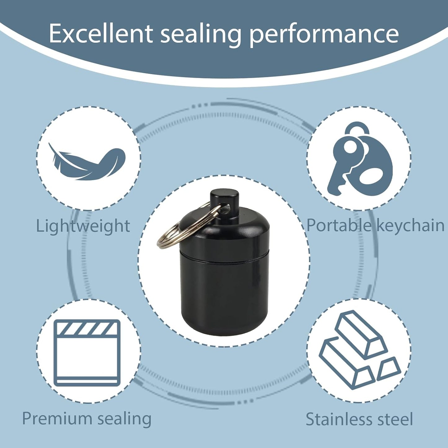 4-Pack Portable Earplug Keychain Case Waterproof Aluminum Travel Container for Jewelry, or Ear Plugs Sleek Black & Red Design (Black Red, Medium)