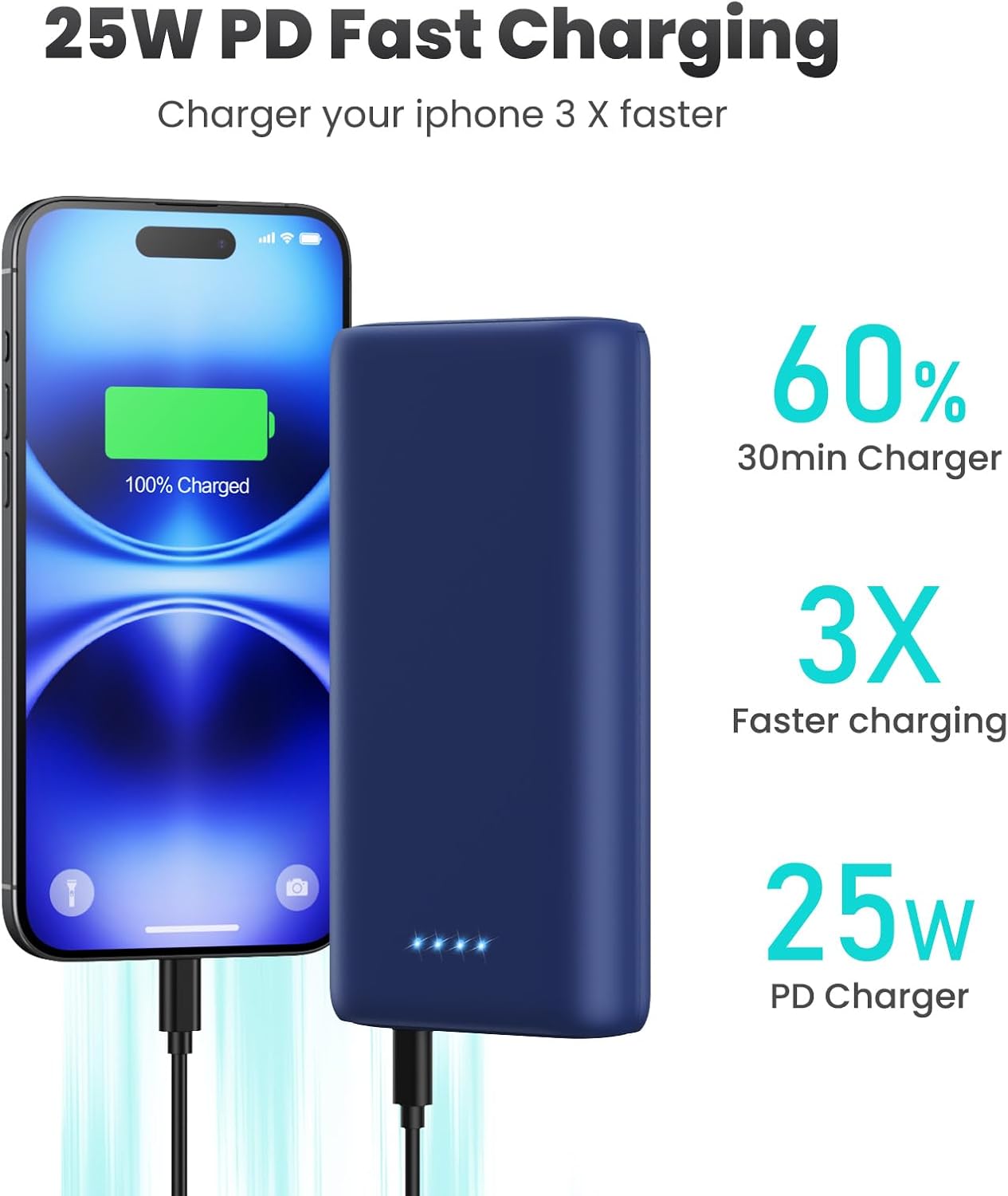 Portable Charger Power Bank 40,800mAh 25W Fast Charging USB C Portable Charger with 2 Built in Cables,5 Outputs & QC 4.0 Quick Phone Charging Battery Pack Compatible with iPhone 16/15/Android (Blue)