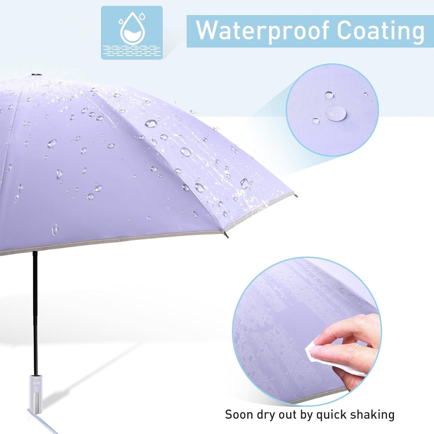 Bodyguard Inverted Umbrella - Large Windproof for Rain & Sun, Compact Reverse With Reflective Stripe, Teflon-Coated for Women Men, Travel Folding With Cover Bag