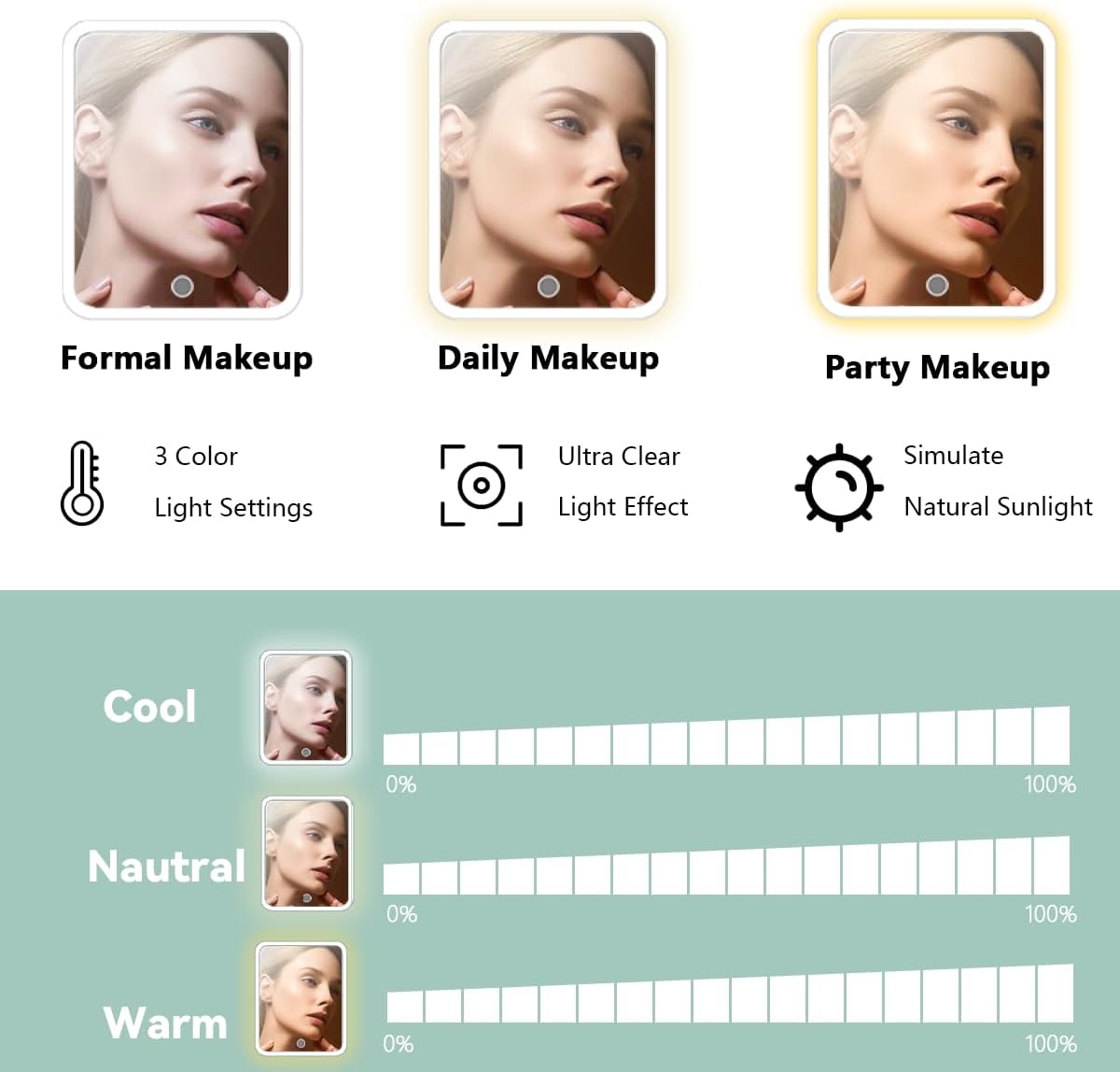 Travel Makeup Bag,with Mirror 3 Color Setting and Detachable 10x Magnifying Mirror Travel Makeup Bag,Portable Storage and Adjustable Dividers （light green）