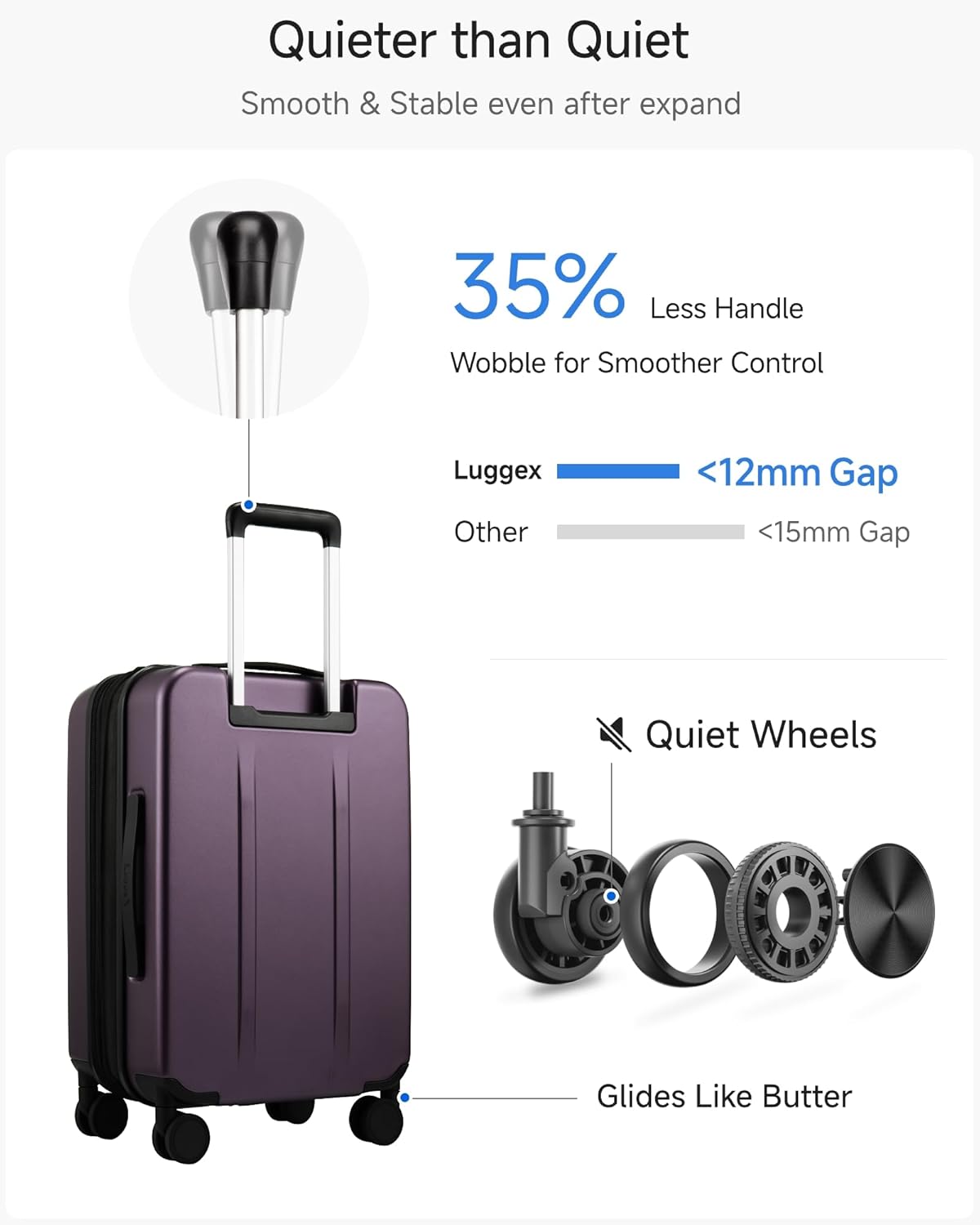 LUGGEX Carry On Luggage 22x14x9 Airline Approved, FLO5 Expandable Polycarbonate Suitcase with Front Pocket (FX-Core, Purple, 20 Inch)