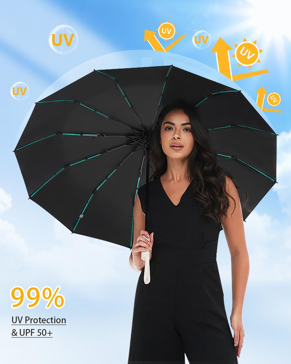 Large Double-Ribs Umbrella Automatic Folding Umbrella for Women Men, Travel, UPF 50+ UV Protection
