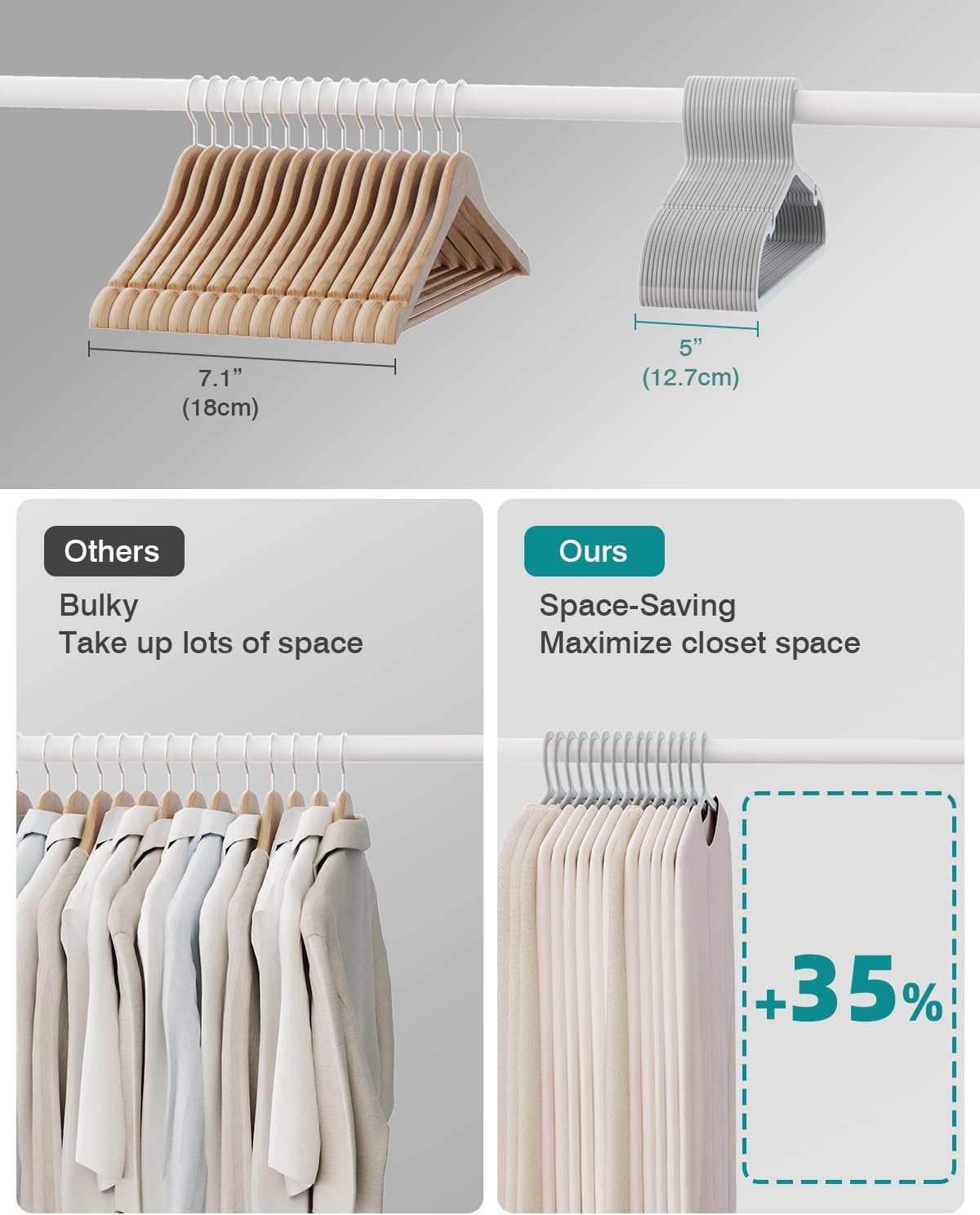 80 Pack Clothes Hangers, Non Slip Plastic Coat Hangers, Space Saving, Heavy Duty, Hanging Dry Wet Clothes, 16.4" x 8.3", Gray, APY0580G