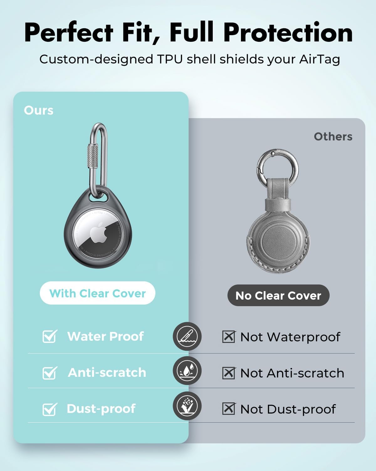 UNBREAKcable AirTag Holder for Apple - 4 Pack Air Tag Case [Professional Carabiner] [Waterproof] [Shockproof] TPU AirTag Keychain for Kids, Pets, Keys, Luggage, Backpacks