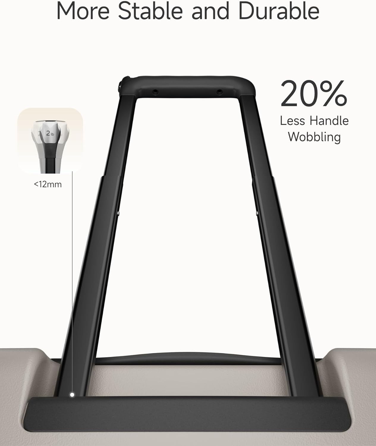 LUGGEX Carry On Luggage HUP3, Accelerate Access with DiHook, Handy Pouch, 20 inch Expandable Hard Shell Suitcases with Spinner Wheels