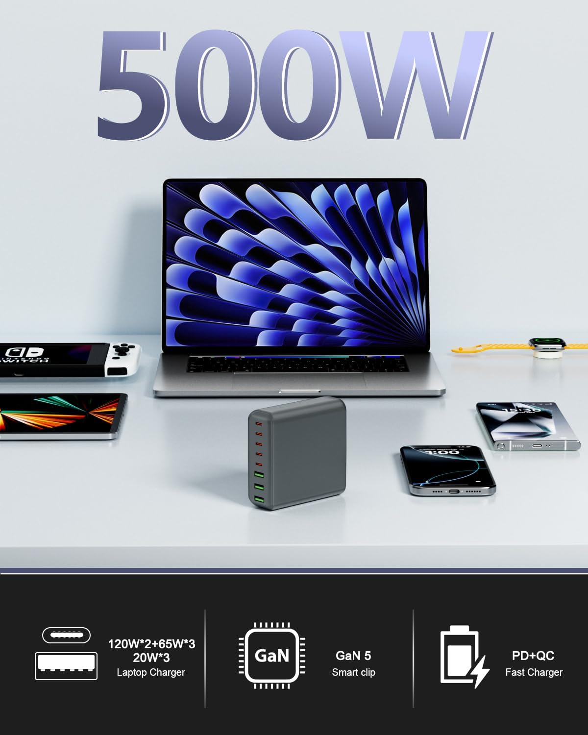 500W USB C Charger Block, 8-Port USB C Charging Station Fast Charging PD 120W PC Laptop Charger Adapter Compatible with MacBook Pro/Air/All iPad,DELL, iPhone 16/15/14/13/Pro Max/Galaxy