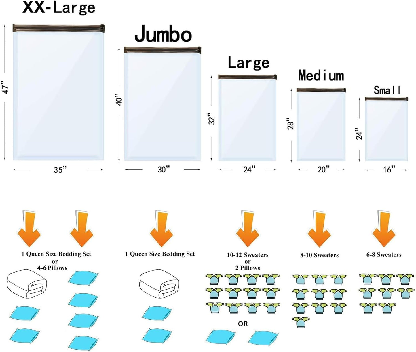 15 Pack Vacuum Storage Bags with Electric Pump (3 Jumbo, 3 Large, 3 Medium, 3 Small, 3 Roll Up), Plastic Packaging Bags,Space Saver Sealer Bag for Blankets, Comforters, Pillows, Clothes Storage