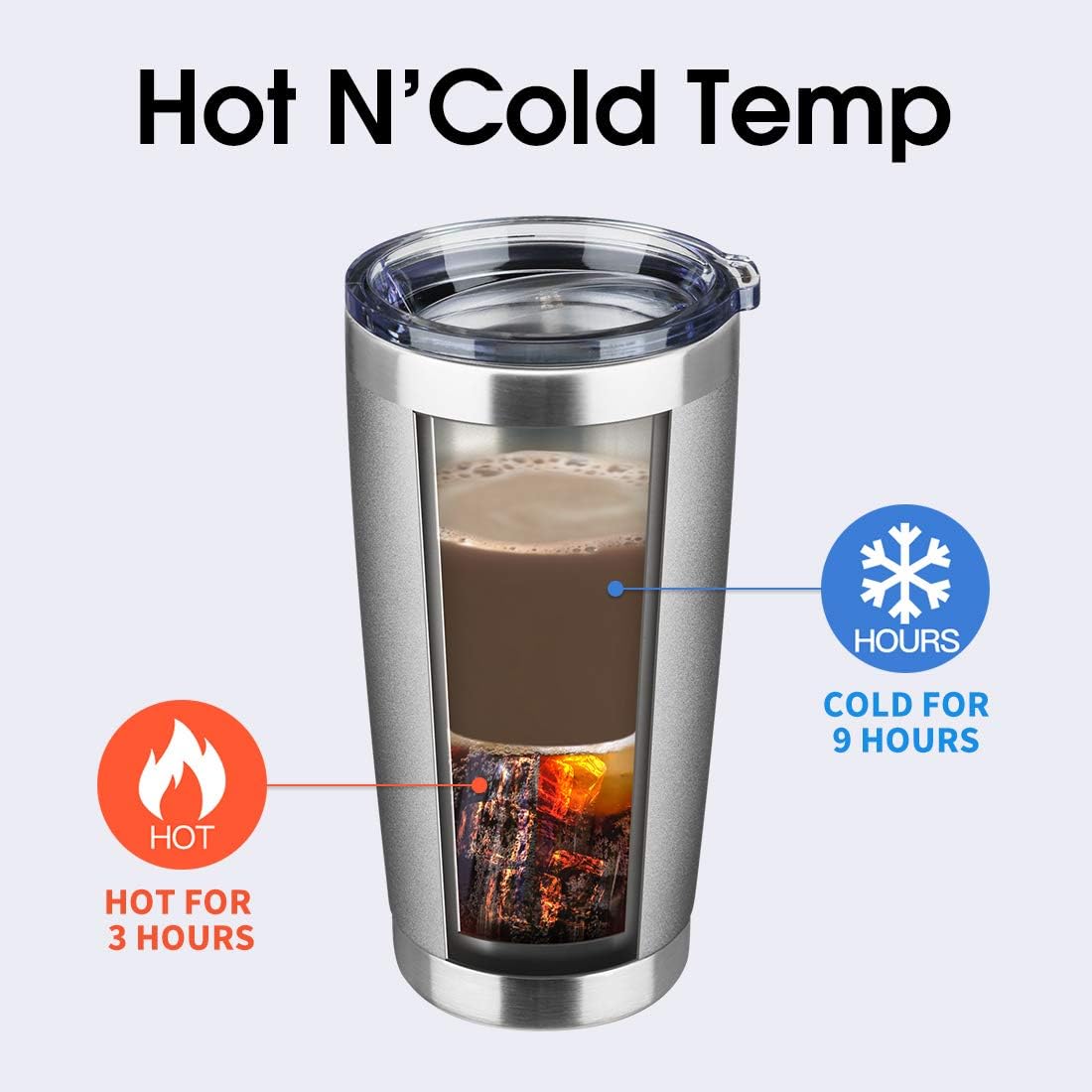 20oz Tumbler Bulk Stainless Steel Vacuum Insulated Tumblers with Lid Double Wall Travel Mug, Durable Powder Coated Coffee Cup, Suitable for Ice Drinks and Hot Beverage (Gray 6pack)