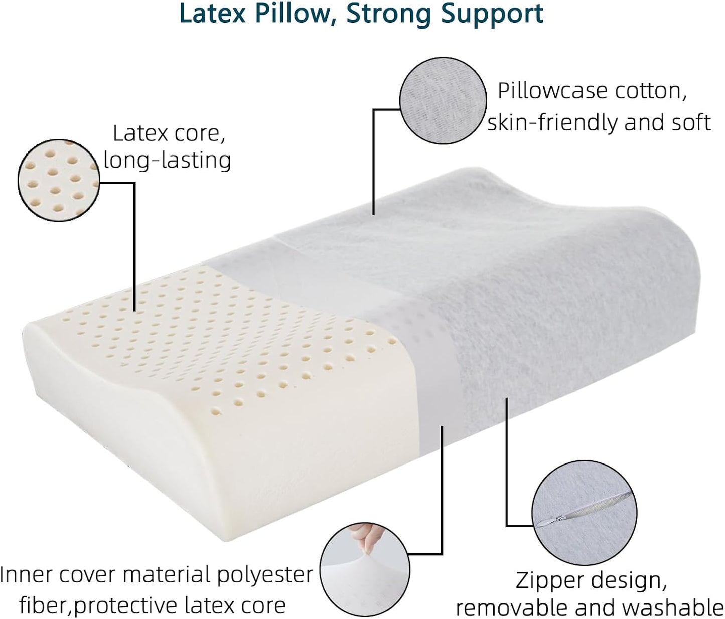 Nature Latex Foam Pillows, Cervical Pillow for Neck and Shoulder Pain Relief, Ergonomic Contour Bed Pillow, Soft for Side Sleep Stomach Sleeping and Back Sleeper(23.6"×15.7"×3.7"/4.5")