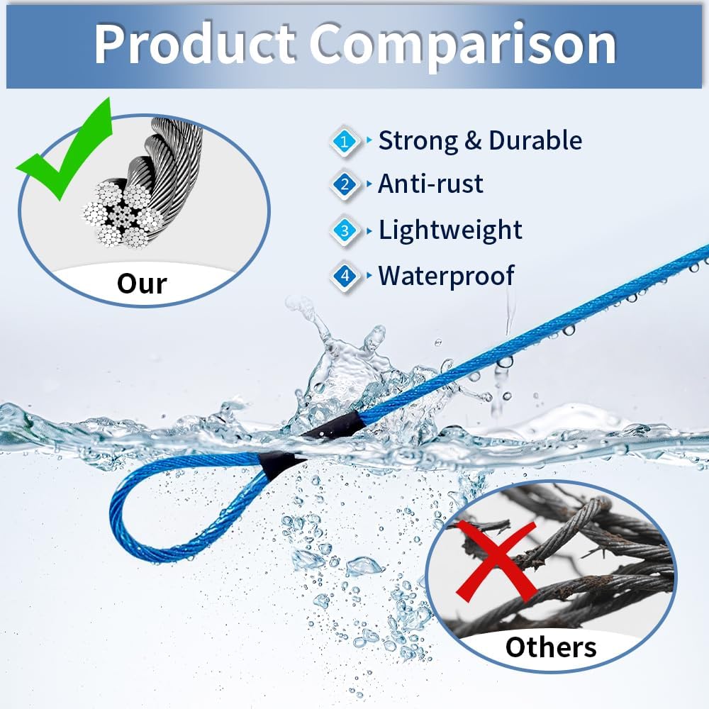 3.3mm (1/8 Inch) Outdoor Travel Stainless Steel Security Cable-15ft Luggage Lock Safety Wire Flexible Steel Wire Rope with Double Loop Safety for Luggage, Bike, Lock (Blue, 15ft-(1Pack)