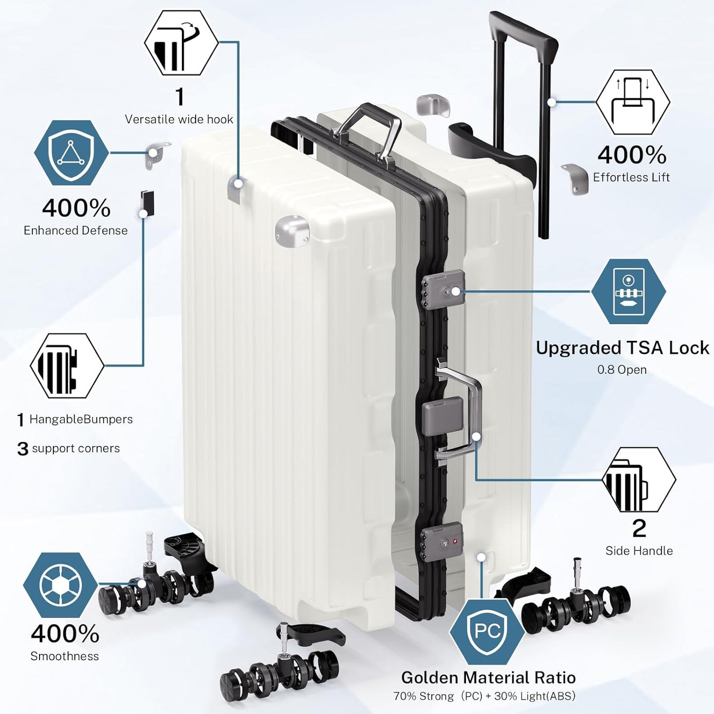 Krute Luggage 28 Inch Aluminum Frame Luggages TSA Lock No Zipper Checked Suitcase with Spinner Wheels Hard Shell Lightweight PC+ABS Large Suit Case