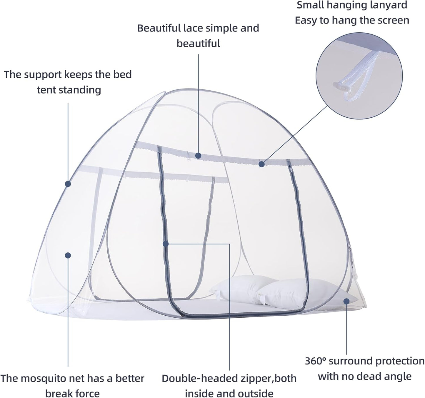 lazyzzz Pop-Up Mosquito Net Tent for Bed,Portable Folding Design Outdoor Camping Tent with Net Bottom for Baby Adults, Easy to Install and Wash for Queen Size Bed 79 x 59 x 59 inch