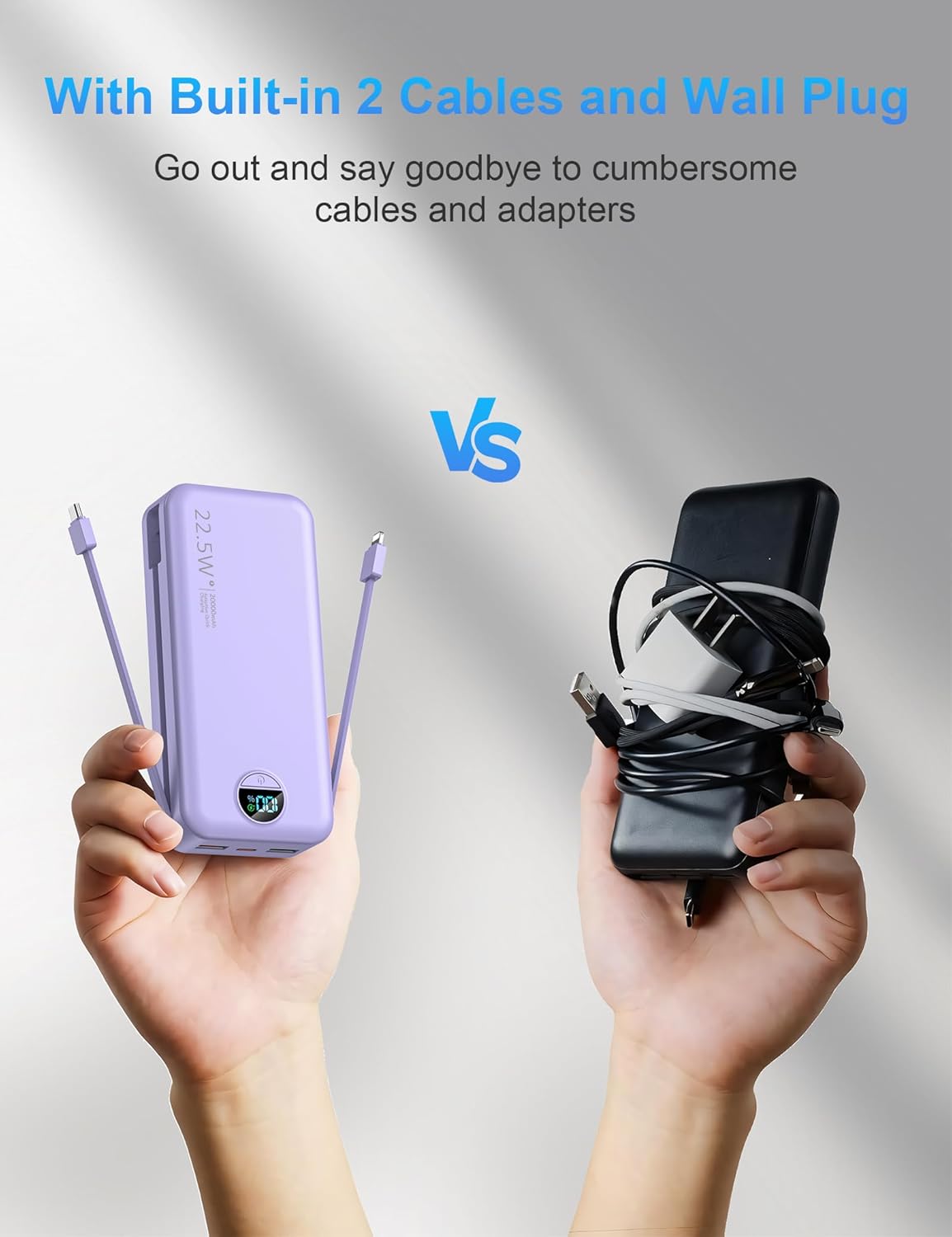 Portable Charger with Wall Plug, 20000mAh USB C Power Bank Fast Charging, External Battery Pack with Built in Cables, Digital Display, 5 Output 2 Input for iPhone Android Cell Phone Tablet